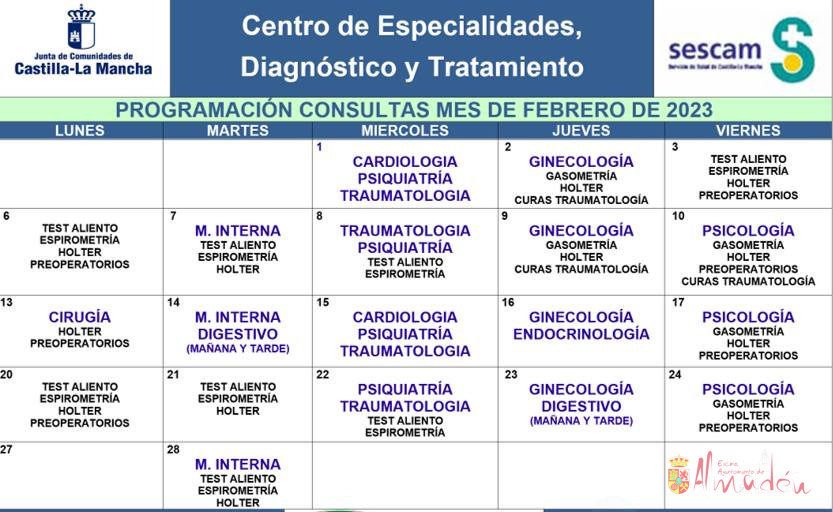 Especialistas y consultas febrero 2023