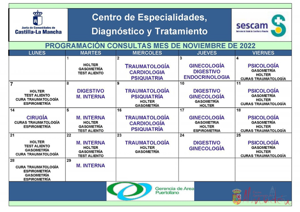 Especialistas y consultas noviembre 2022