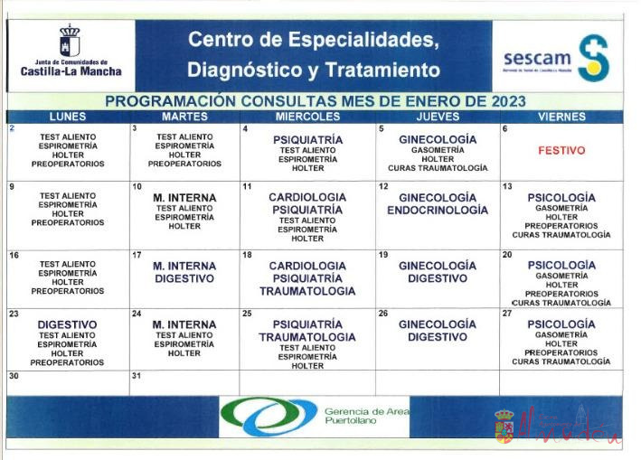 Especialistas y consultas enero 2023